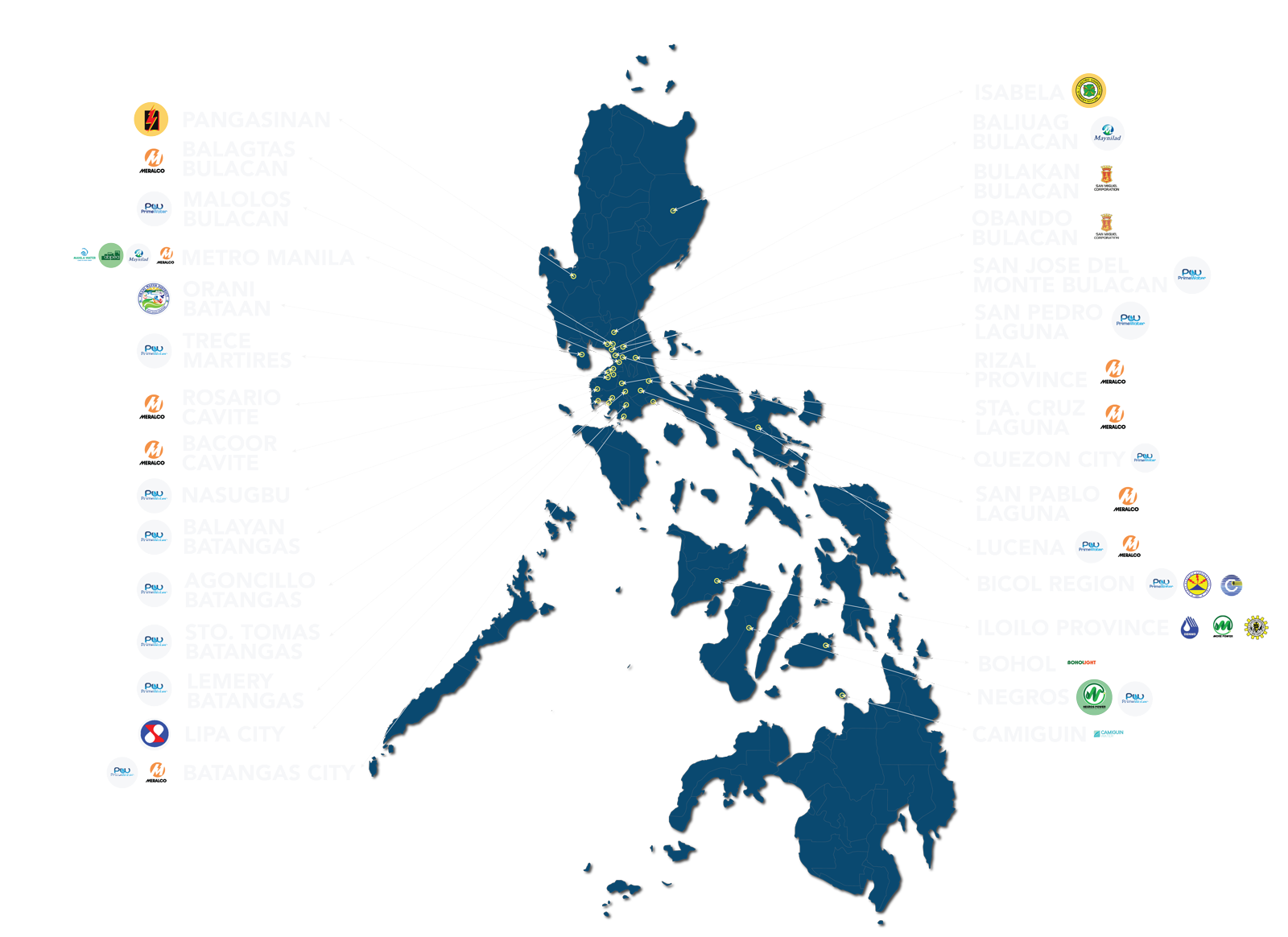 Utility Solution Coverage Map of the Philippines